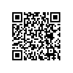 RNCF0402BKE6K81 QRCode