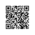 RNCF0402BKT20K0 QRCode