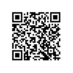 RNCF0402BTC127R QRCode