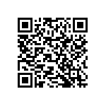 RNCF0402BTC191K QRCode