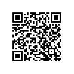 RNCF0402BTC196R QRCode