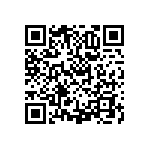 RNCF0402BTC1K43 QRCode