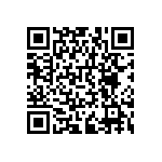 RNCF0402BTC200K QRCode