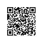 RNCF0402BTC20R0 QRCode