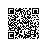 RNCF0402BTC287R QRCode