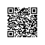 RNCF0402BTC2K20 QRCode