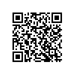 RNCF0402BTC30K0 QRCode