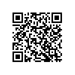 RNCF0402BTC30R9 QRCode