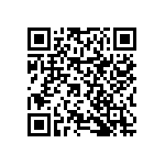 RNCF0402BTC41R2 QRCode