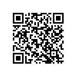 RNCF0402BTC66R5 QRCode