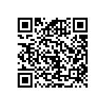 RNCF0402BTC7K15 QRCode