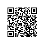 RNCF0402BTC7K32 QRCode