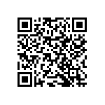 RNCF0402BTC7K87 QRCode