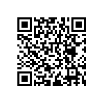 RNCF0402BTC90R9 QRCode