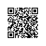 RNCF0402BTC931R QRCode