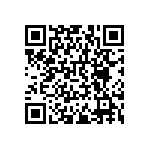 RNCF0402BTE158K QRCode