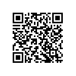 RNCF0402BTE158R QRCode