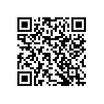 RNCF0402BTE20K0 QRCode