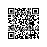 RNCF0402BTE255R QRCode