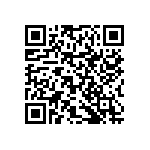 RNCF0402BTE25K5 QRCode