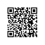 RNCF0402BTE5K10 QRCode