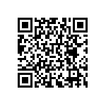 RNCF0402BTE620R QRCode