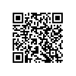 RNCF0402BTE665R QRCode