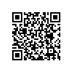 RNCF0402BTE88R7 QRCode