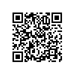 RNCF0402BTE8K66 QRCode