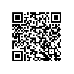 RNCF0402BTE90R9 QRCode