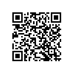 RNCF0402DKE10K0 QRCode