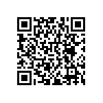 RNCF0402DKE15R4 QRCode