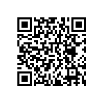 RNCF0402DKE1K96 QRCode