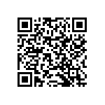 RNCF0402DKE22K1 QRCode