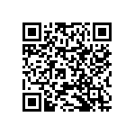 RNCF0402DKE261R QRCode