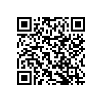 RNCF0402DKE27R4 QRCode