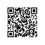 RNCF0402DKE294R QRCode