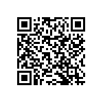 RNCF0402DKE2K61 QRCode