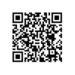 RNCF0402DKE3K60 QRCode