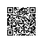 RNCF0402DKE3K90 QRCode