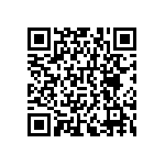 RNCF0402DKE620R QRCode