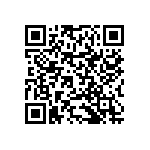 RNCF0402DKE80K6 QRCode