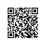 RNCF0402DKE95K3 QRCode