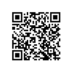 RNCF0402DTC16K2 QRCode