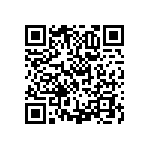 RNCF0402DTC1K60 QRCode