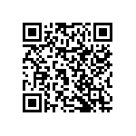 RNCF0402DTC20K5 QRCode