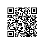 RNCF0402DTC232R QRCode