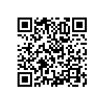 RNCF0402DTC243R QRCode