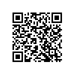 RNCF0402DTC261R QRCode