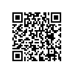 RNCF0402DTC28R0 QRCode